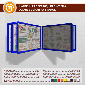 Настенные перекидные системы А2 на 5 рамок