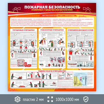 ����� ��������� ������������. ��������� �������� �������������� (PB-03-ECONOMY)